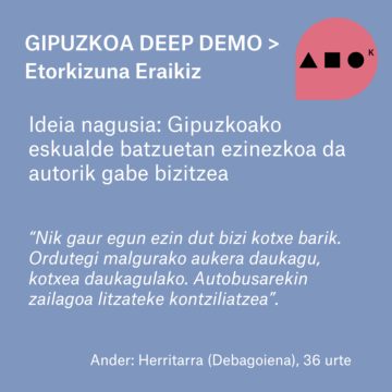 Gipuzkoa deep demo - escucha